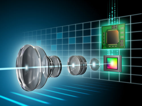 Why is it so important to find the right lens/sensor combination?