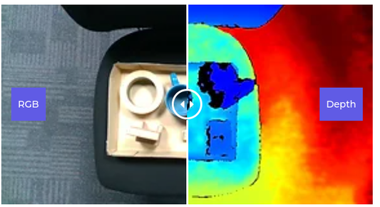 An introduction to LIPS 3D cameras