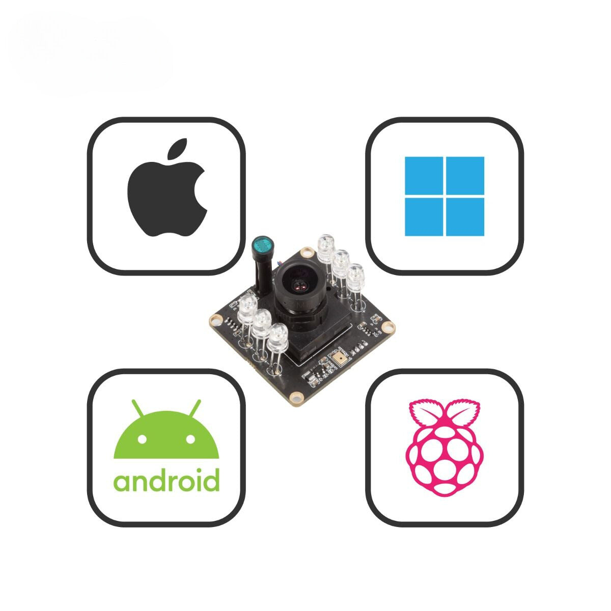 Arducam B0506 2MP Infrared Camera operating systems