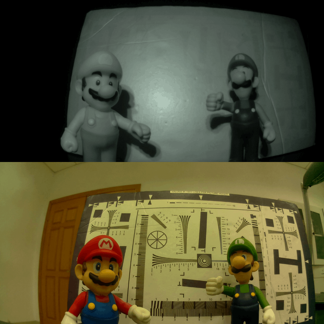 Sample images using the motorised IR-cut filter on the B0151