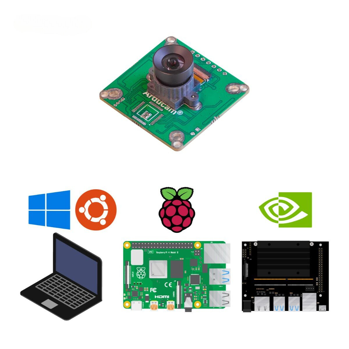 image of b0165 and images of the available platforms, Windows, Linux, Raspbian (Raspberry pi) and NVIDIA Jetson