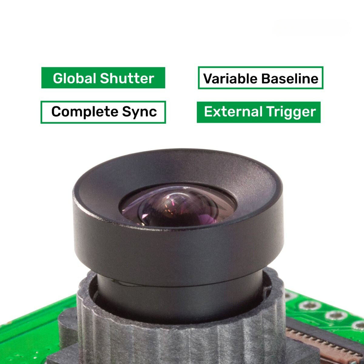 Arducam 1MP*4 Quadrascopic Camera Key Specs