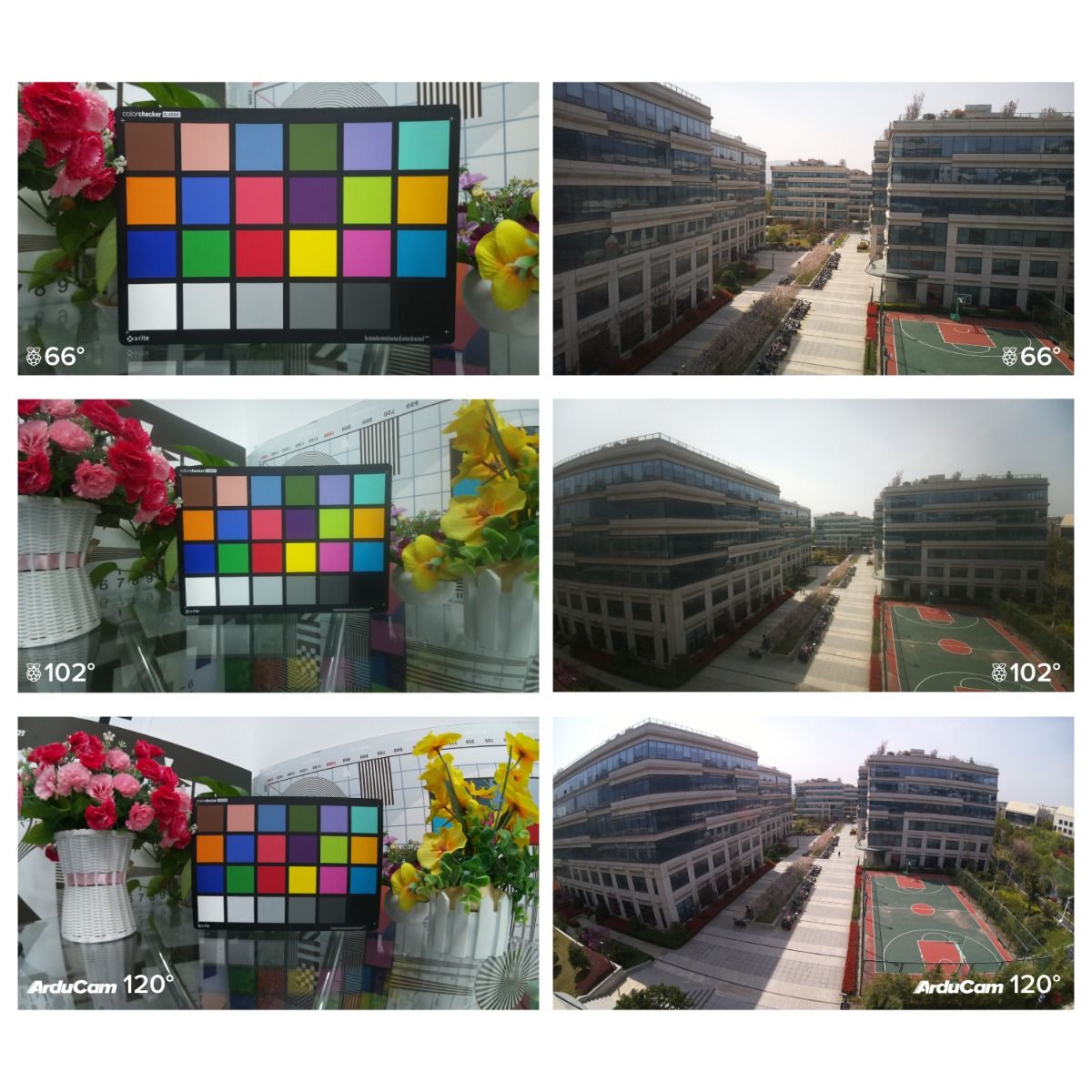 images using the B0310