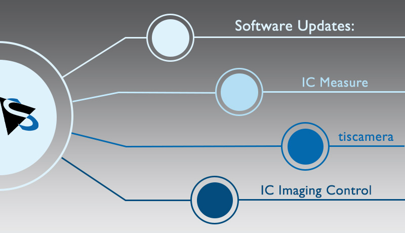 Software updates for The Imaging Source Products