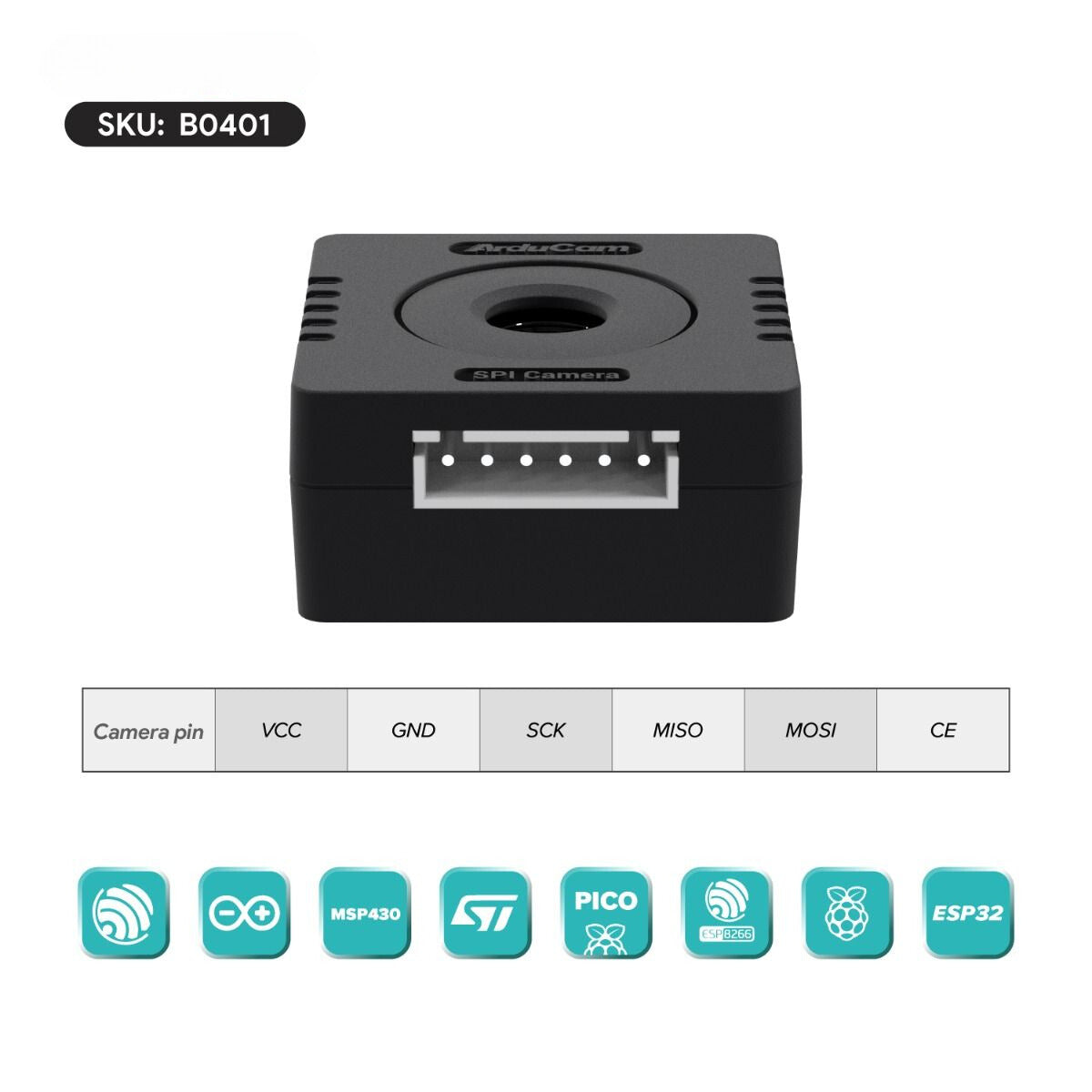 Arducam's B0401 showing it's pins and interface