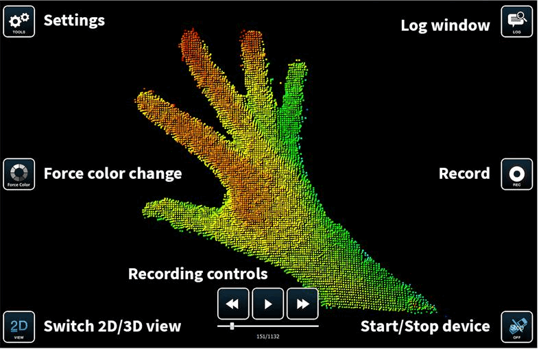 3D ToF Development Kit flexx2