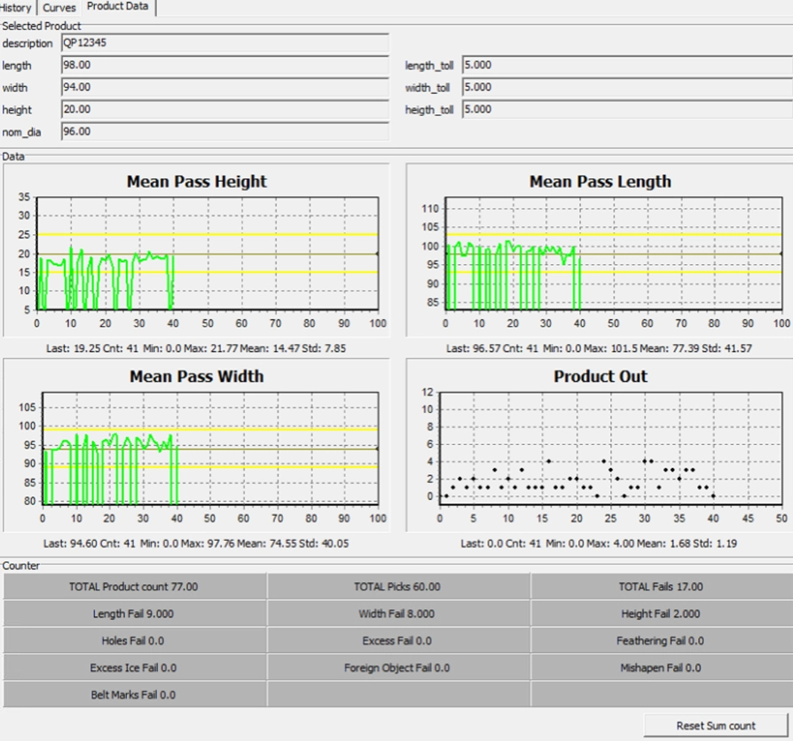 Example image showing Scorpion Vision Software